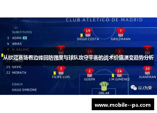从欧冠赛场看边锋回防强度与球队攻守平衡的战术价值演变趋势分析