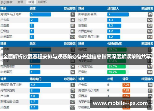 全面解析欧冠赛程安排与观赛前必备关键信息指南深度解读策略共享