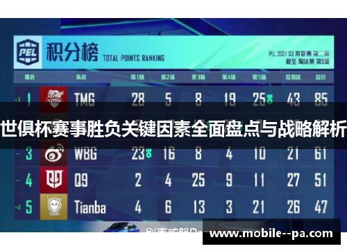 世俱杯赛事胜负关键因素全面盘点与战略解析
