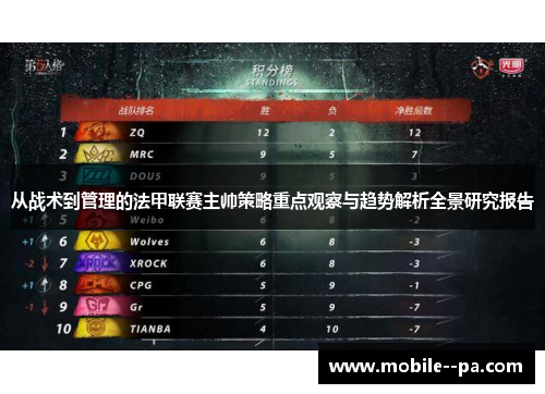 从战术到管理的法甲联赛主帅策略重点观察与趋势解析全景研究报告