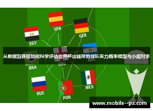 从数据到赛程如何科学评估世界杯出线形势球队实力概率模型与小组对手 从数据到赛程如何科学评估世界杯出线形势球队实力概率模型与小组对手